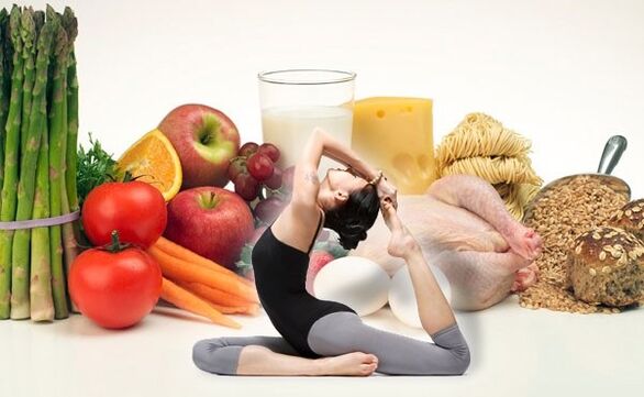 йога і продукти харчування для схуднення