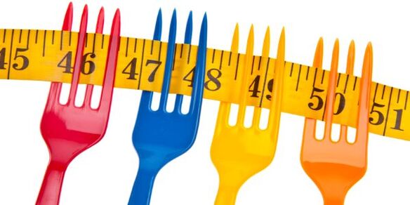 сантиметр на вилках символізує схуднення на дієті дюкана