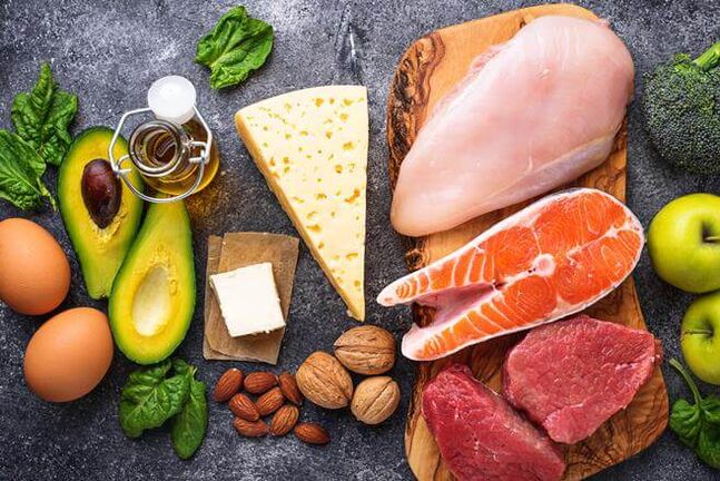 Раціон низьковуглеводної дієти складається з продуктів, що містять тваринні та рослинні білки з жирами